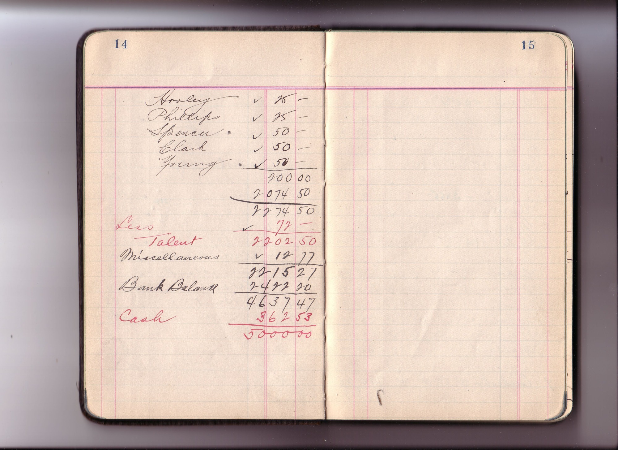 Thomas Edison's New York City Recording Studio Cash Book 12 (of 21), Image 16 (of 88).