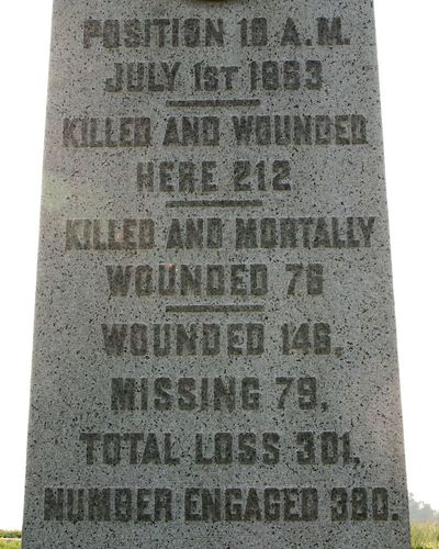 147th New York Infantry Monument