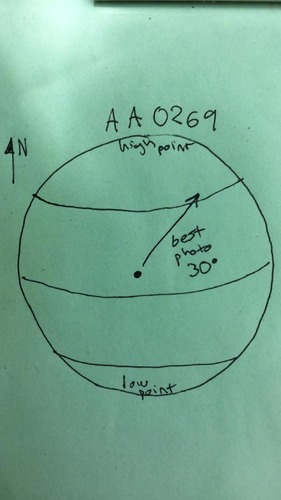 GRSM Accuracy Assessment. Plot Code: GRSM_AA_0269_map