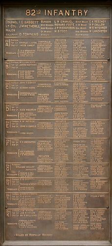 Pennsylvania Monument Part 3