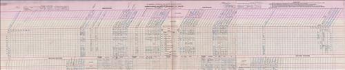 Dispatcher Sheets--Scranton Division--DL&W Railroad [1948.10.24-1948.10.28]
