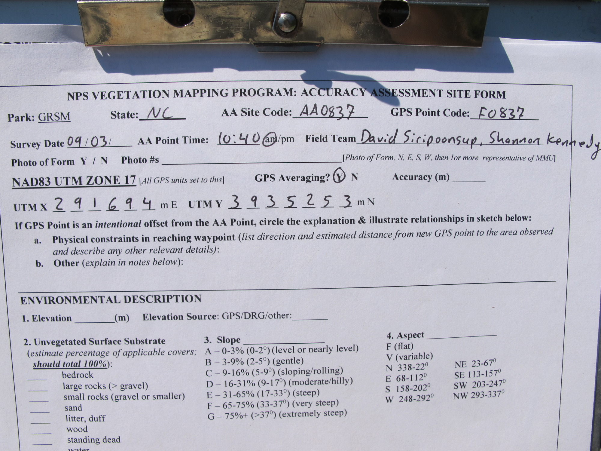 GRSM Accuracy Assessment. Plot Code: GRSM_AA_0837_1