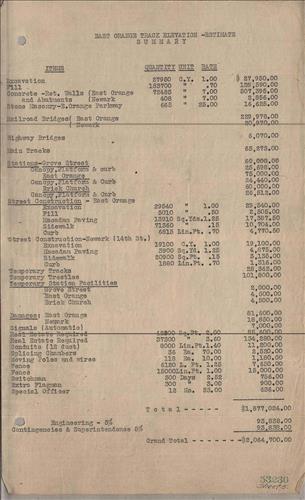 53230.PB#001--Cost estimates of track elevation and depression--East Orange and Orange, NJ [1913.08.12] 15 pages
