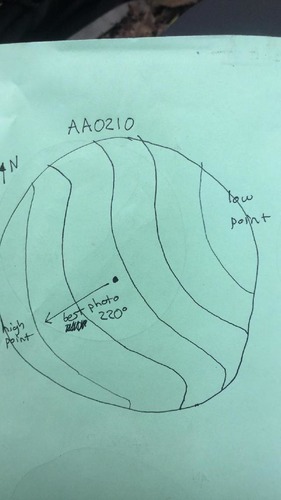 GRSM Accuracy Assessment. Plot Code: GRSM_AA_0210_map
