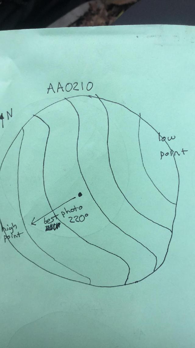 GRSM Accuracy Assessment. Plot Code: GRSM_AA_0210_map