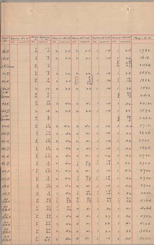 A+004+0214.PB--Coal storage trestle--Port Morris, NJ [Group 2]