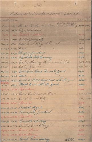 54396.PB#001--Distances and elevations--Morris and Essex Railroad and branches [1898.01.01] [GROUP 1]