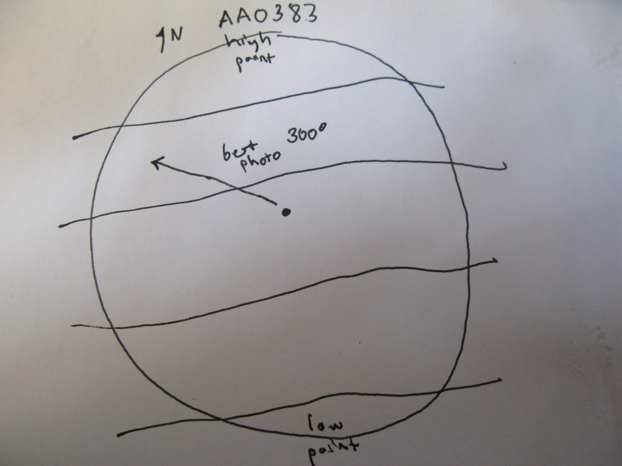 GRSM Accuracy Assessment. Plot Code: GRSM_AA_0383_7
