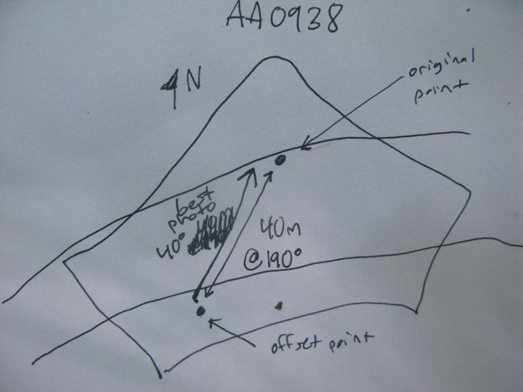 GRSM Accuracy Assessment. Plot Code: GRSM_AA_0938_7