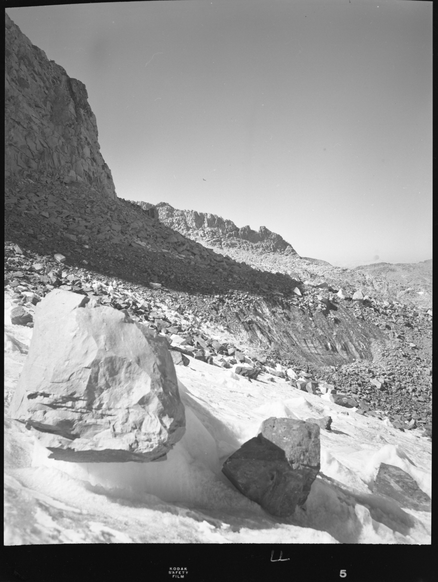 1955 Glacial Survey
