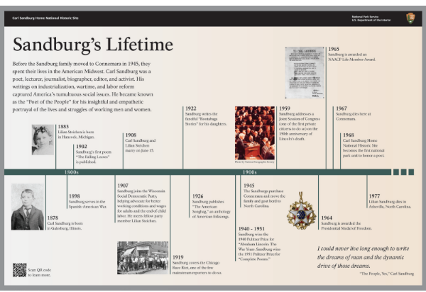 Photo Gallery - Carl Sandburg Home National Historic Site (U.S. National Park Service) (nps.gov)