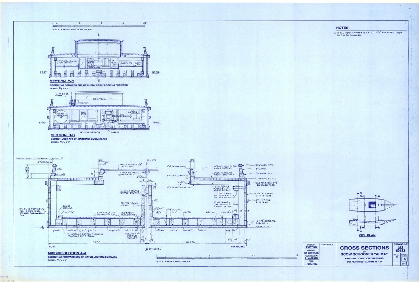 Scow schooner Alma : plan package : includes 4 original drawings produced by Tri-Coastal Marine, Inc., and one drawing of lines and offsetts by Bill Doll ; sponsored by the National Maritime Museum Association