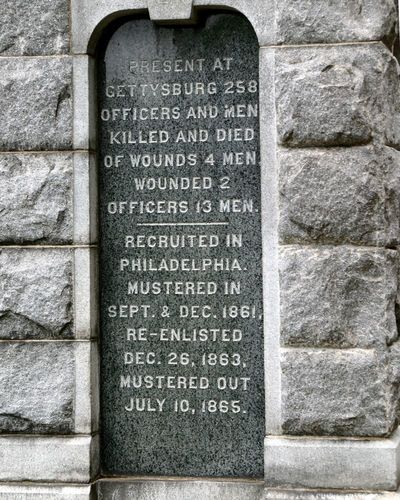 91st Pennsylvania Infantry Monument