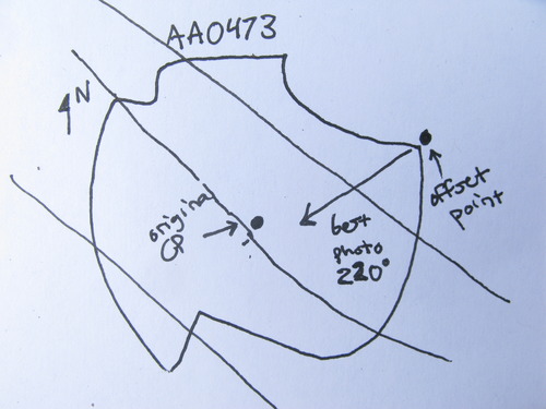 Plot Code: GRSM_AA_0473_7