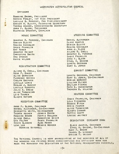 National Council of Negro Women, Meeting Minutes