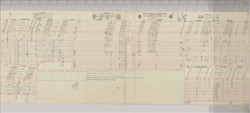 Dispatcher Sheets--Scranton Division--Erie Lackawanna Railroad [October 11-20, 1967]