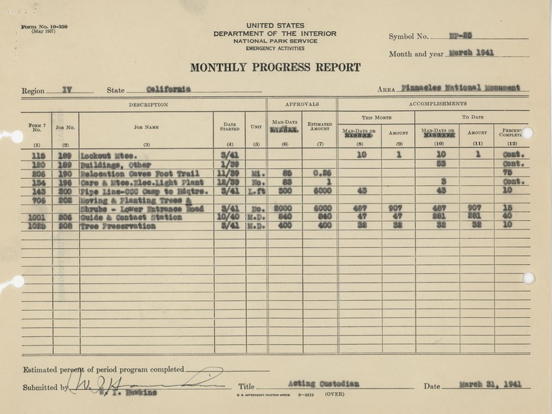 Monthly Progress Report on Physical Improvements or Minor Roads and Trails