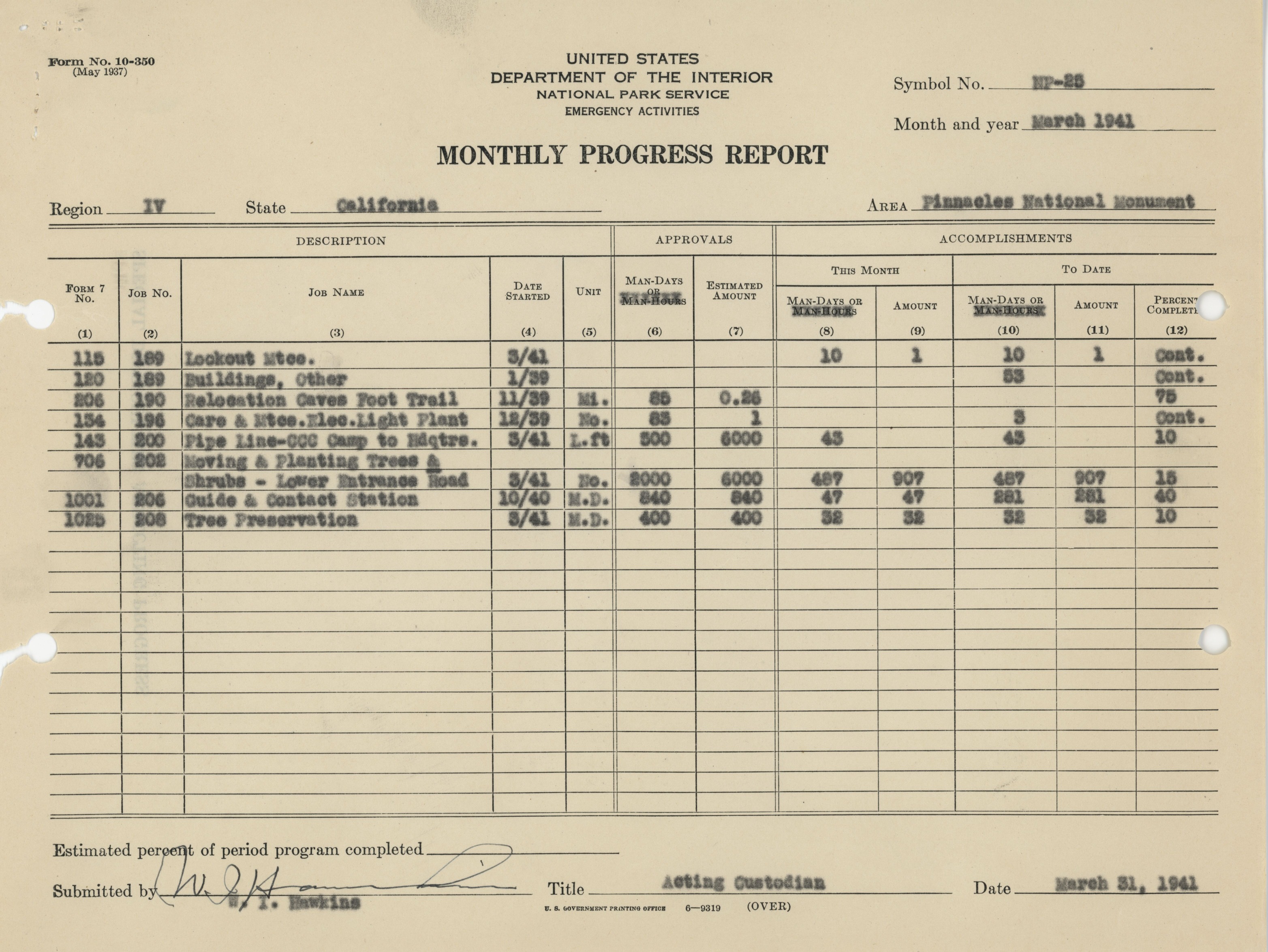 Monthly Progress Report on Physical Improvements or Minor Roads and Trails