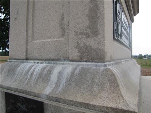 Equestrian Monuments at Gettysburg National Military Park in January 2012