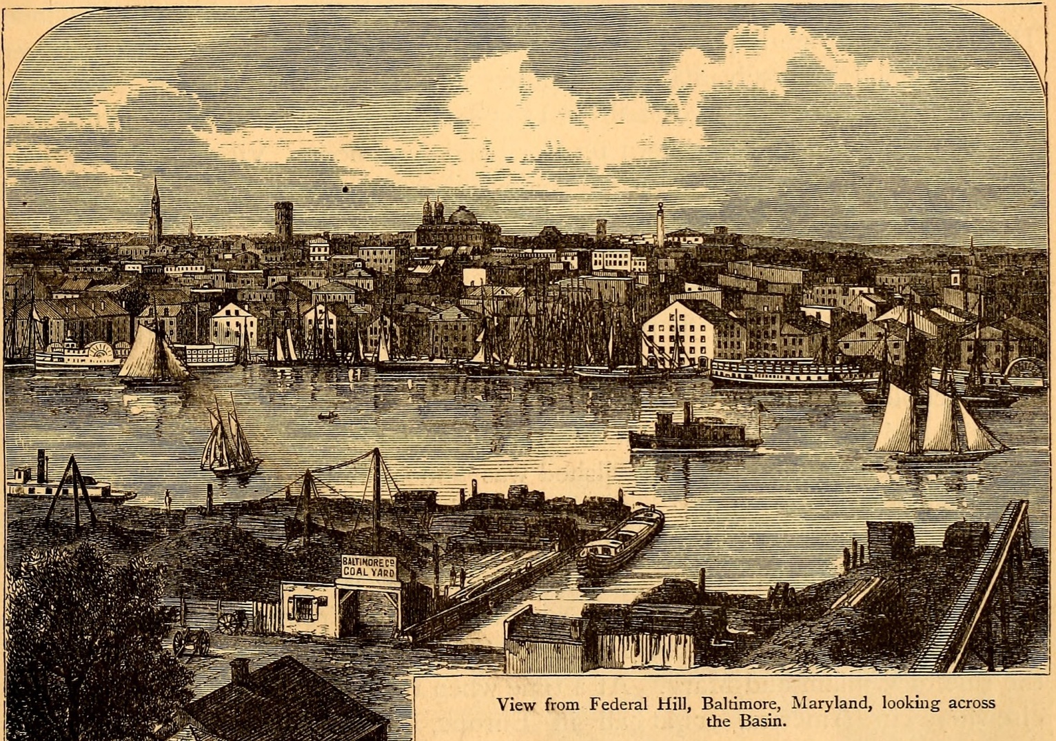 Sketch of Baltimore from Federal Hill, looking across the Basin. 