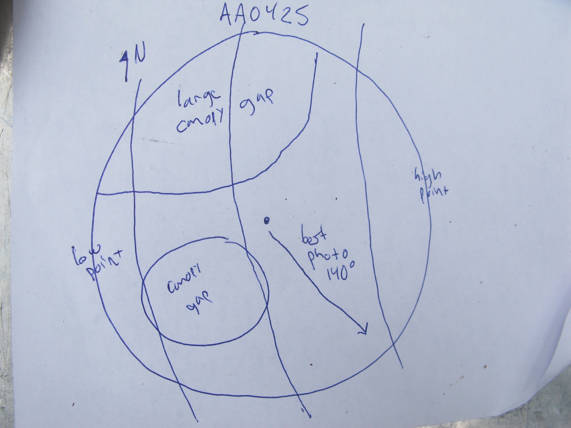 GRSM Accuracy Assessment. Plot Code: GRSM_AA_0425_7