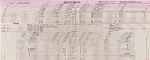 Dispatcher Sheets--Scranton Division--DL&W Railroad [1948.10.28-1948.10.31]