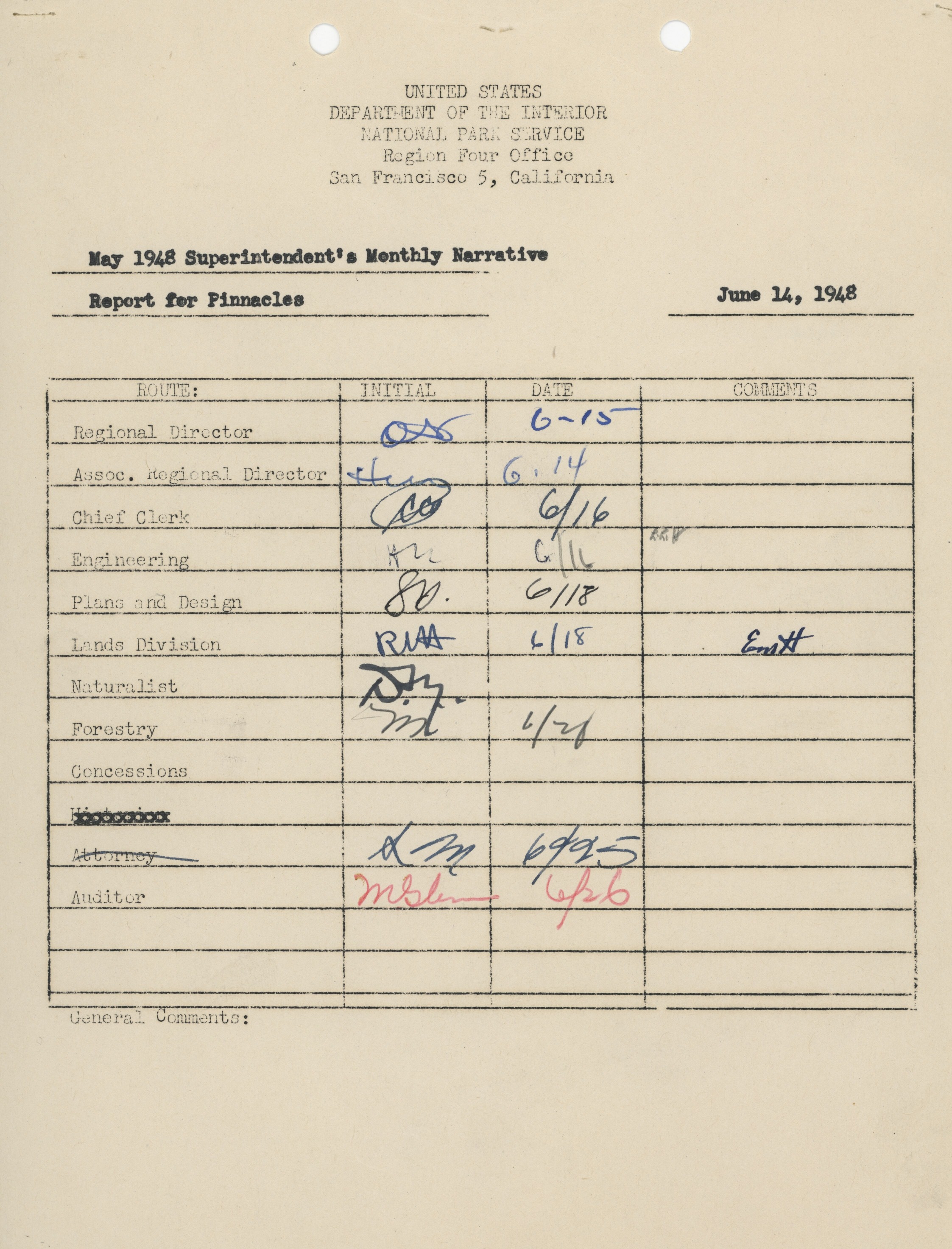 Superintendent's Narrative Report