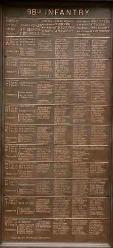 Pennsylvania Monument Part 3