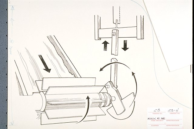 diagram of an undershot wheel