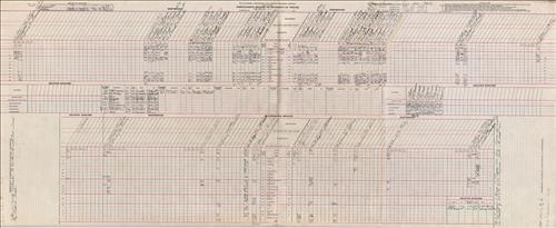 Dispatcher Sheets--Scranton Division--DL&W Railroad [1948.10.01-1948.10.08]
