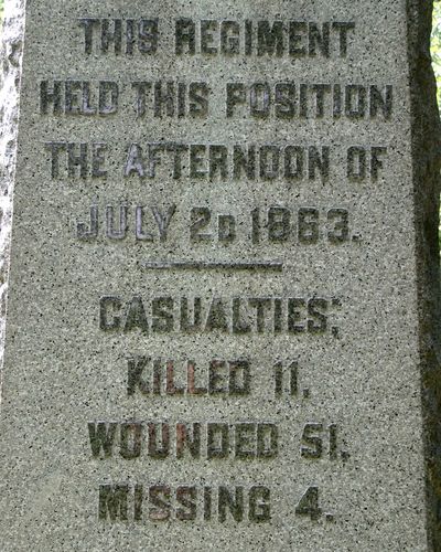 86th New York Infantry Monument