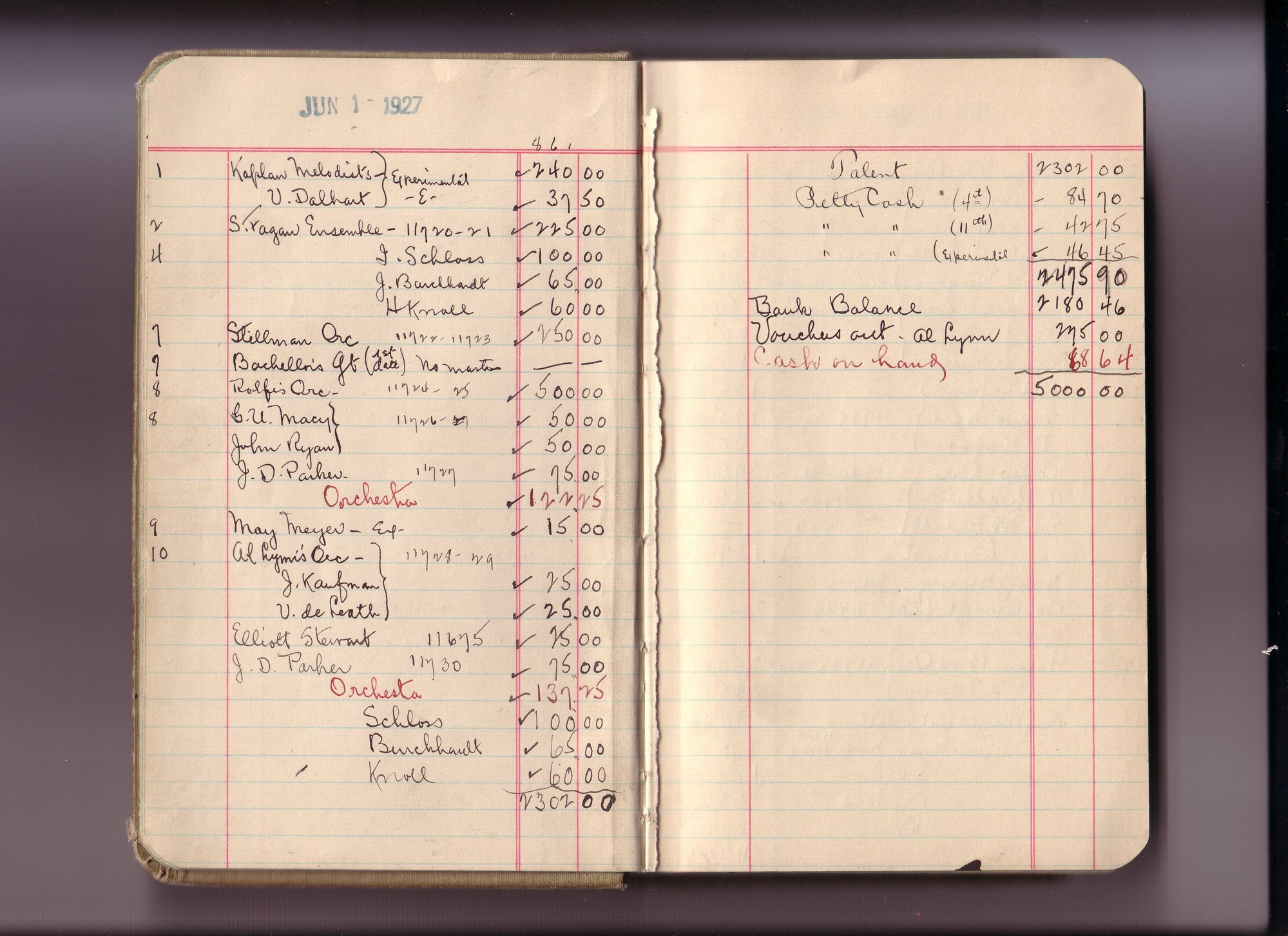 Thomas Edison's New York City Recording Studio Cash Book 20 (of 21), Image 04 (of 99).