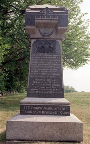 27th Pennsylvania Infantry Monument