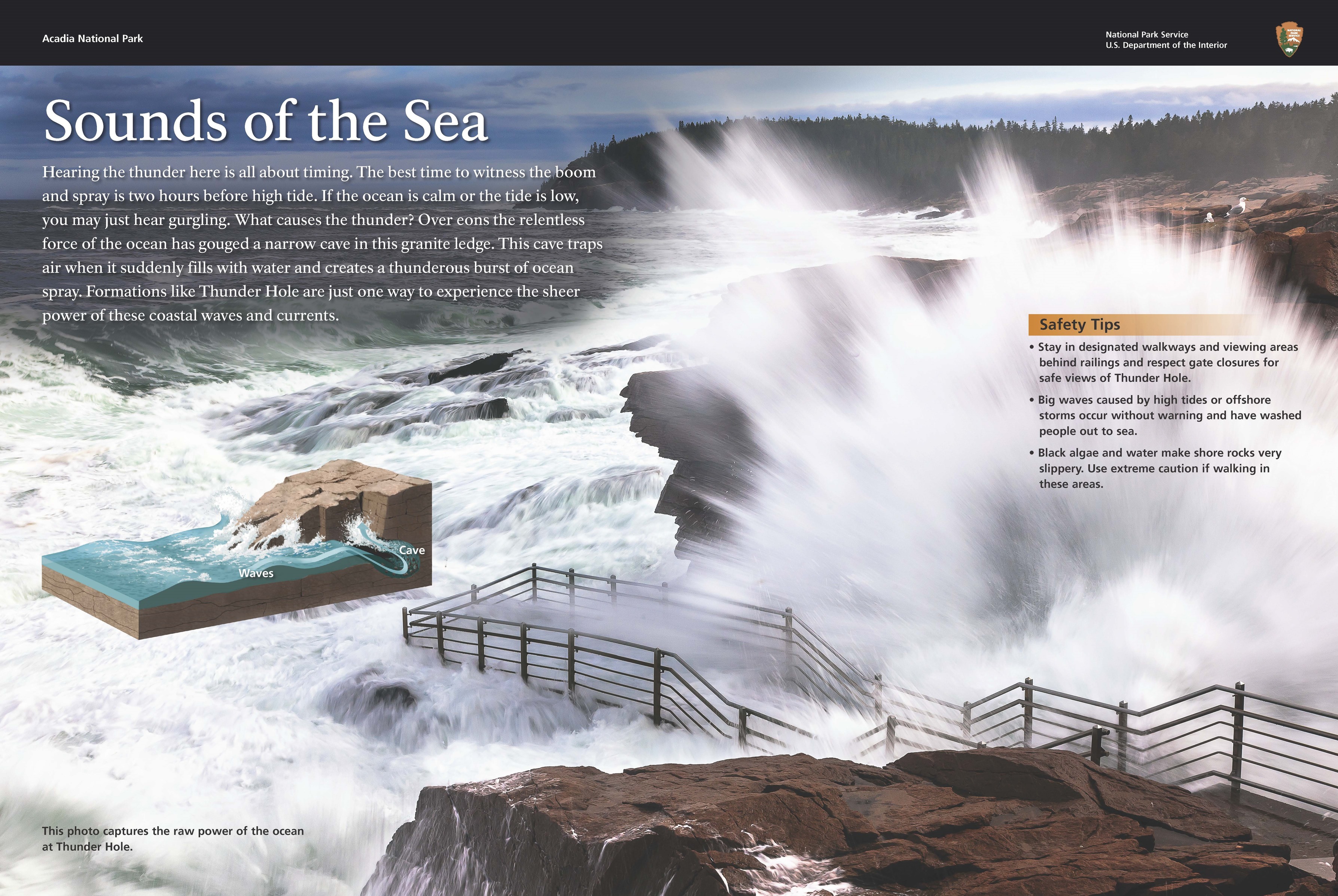 Title: Sounds of the Sea; Background image of waves crashing high over a walkway and rocks. 