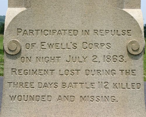 82nd Illinois Infantry Monument