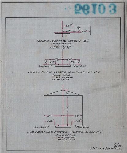 56103.LB--clearance sketches--Structures less than 8 feet from center line of track or less than 22 feet above top of rail [Group 11]