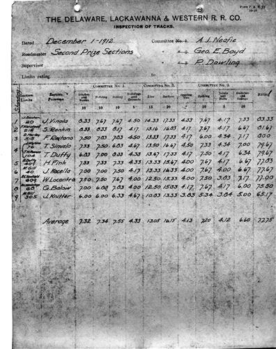 52546.PA--Inspection of tracks [1912.12.01]