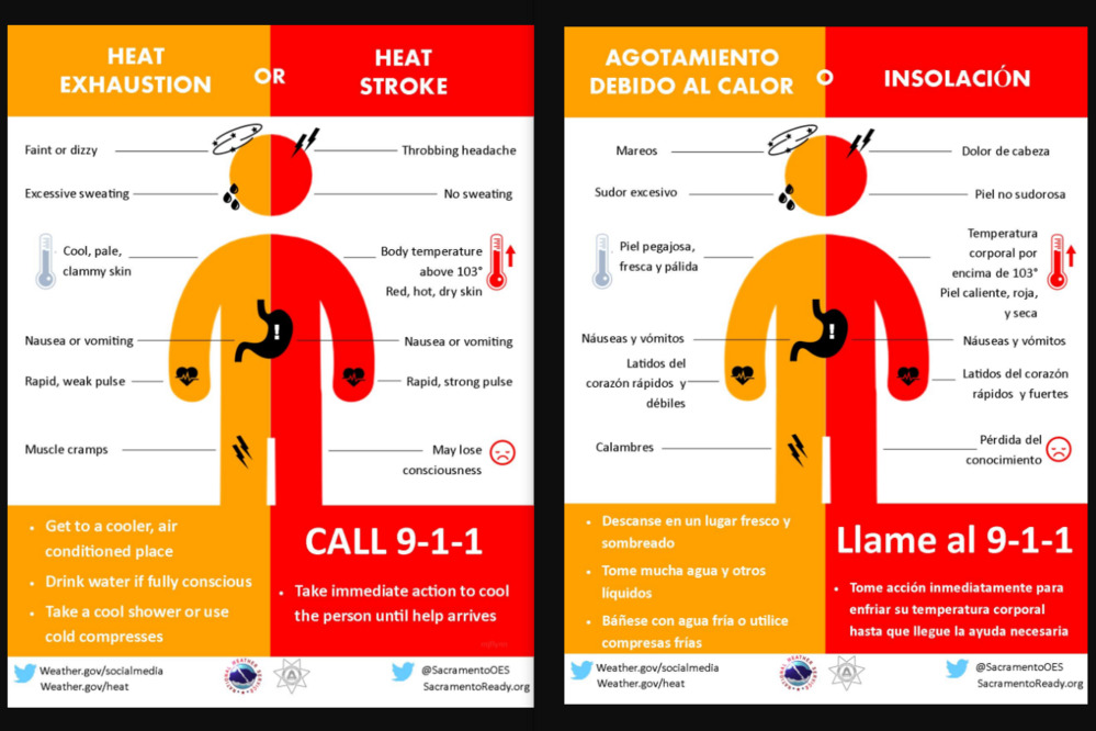Know the signs of heat exhaustion and heat stroke. Better yet, avoid these symptoms altogether by drinking plenty of water, eating snacks, taking breaks, staying in shade and knowing your physical limitations. 