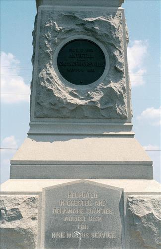 124th Pennsylvania Volunteer Infantry Monument