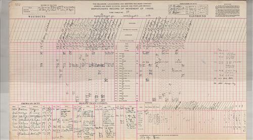 Dispatcher Sheets--Bangor & Portland Branch--Delaware, Lackawanna & Western Railroad [1946.08.01-1946.08.17]