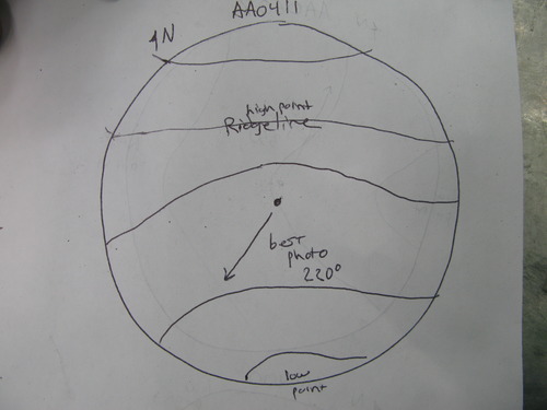 GRSM Accuracy Assessment. Plot Code: GRSM_AA_0411_7