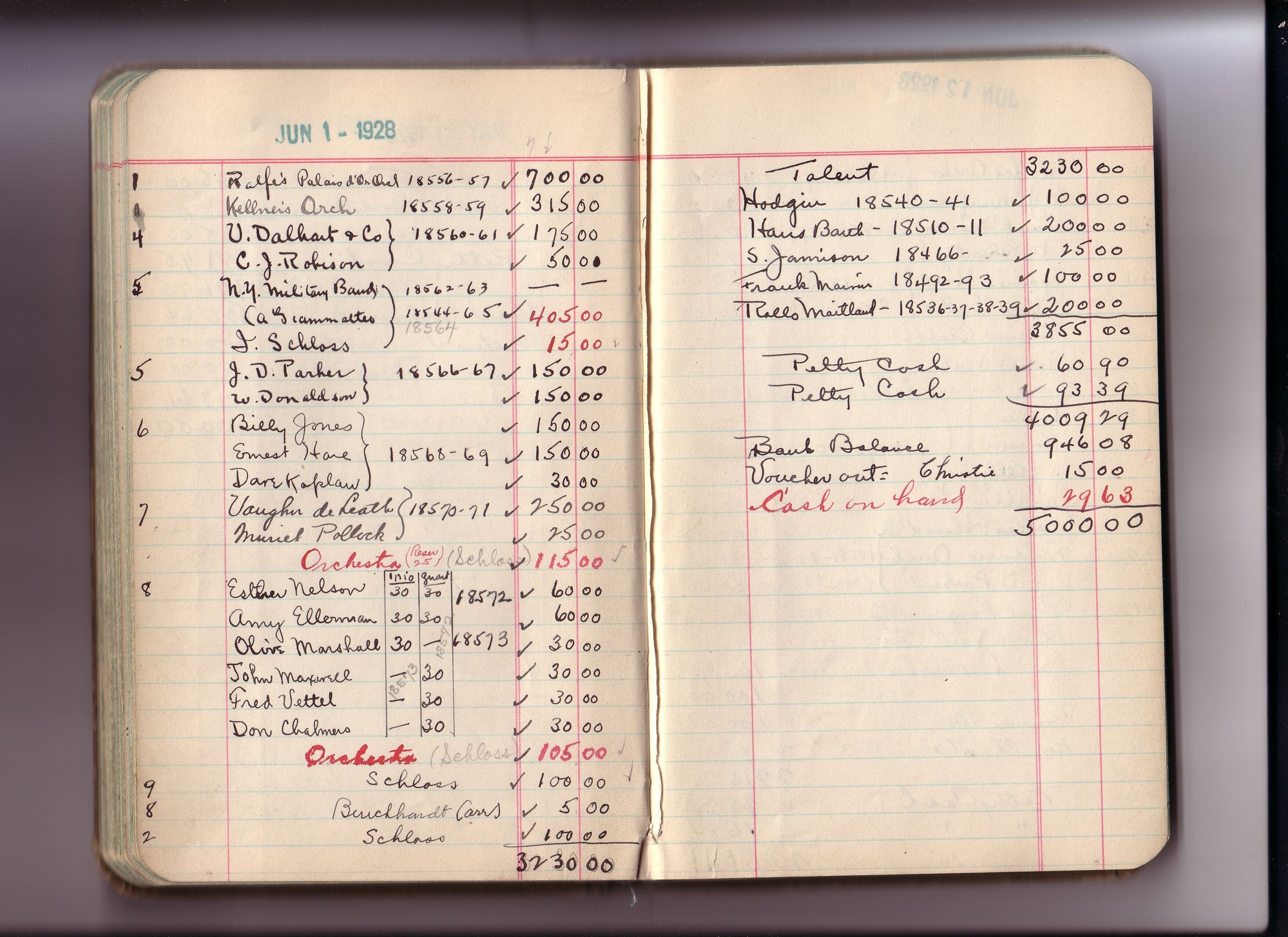 Thomas Edison's New York City Recording Studio Cash Book 20 (of 21), Image 54 (of 99).