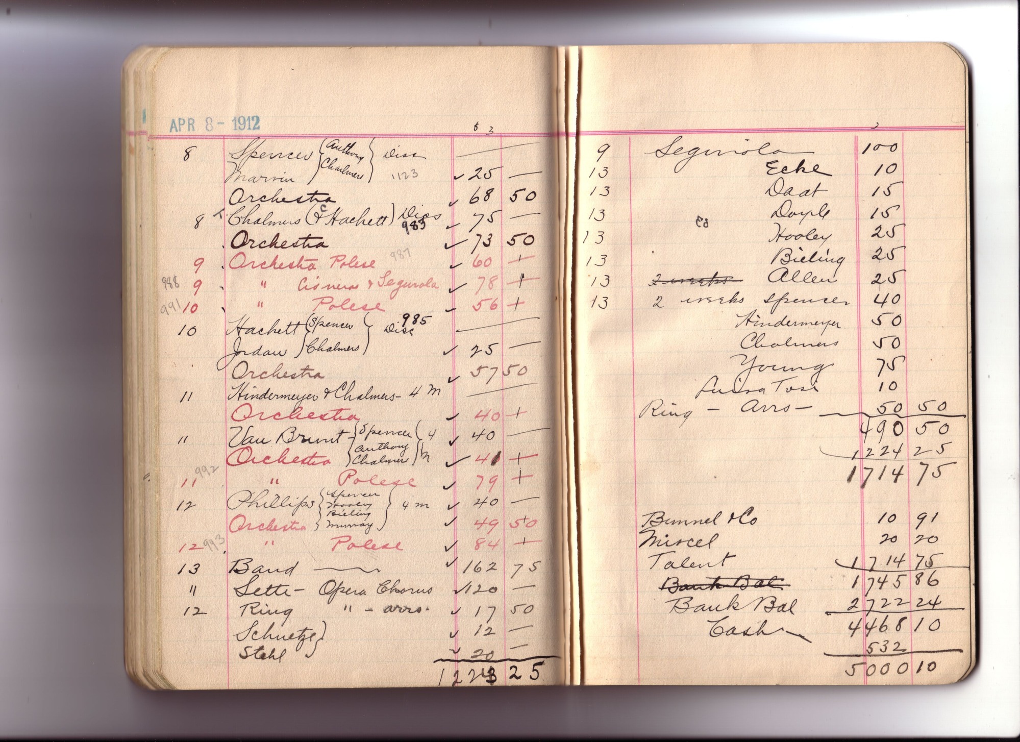 Thomas Edison's New York City Recording Studio Cash Book 08 (of 21), Image 46 (of 49).