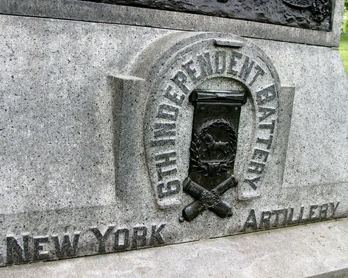 6th New York Independent Battery Monument