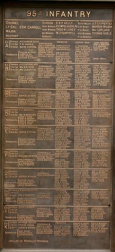 Pennsylvania Monument Part 3