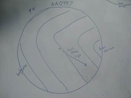 Plot Code: GRSM_AA_0447_7