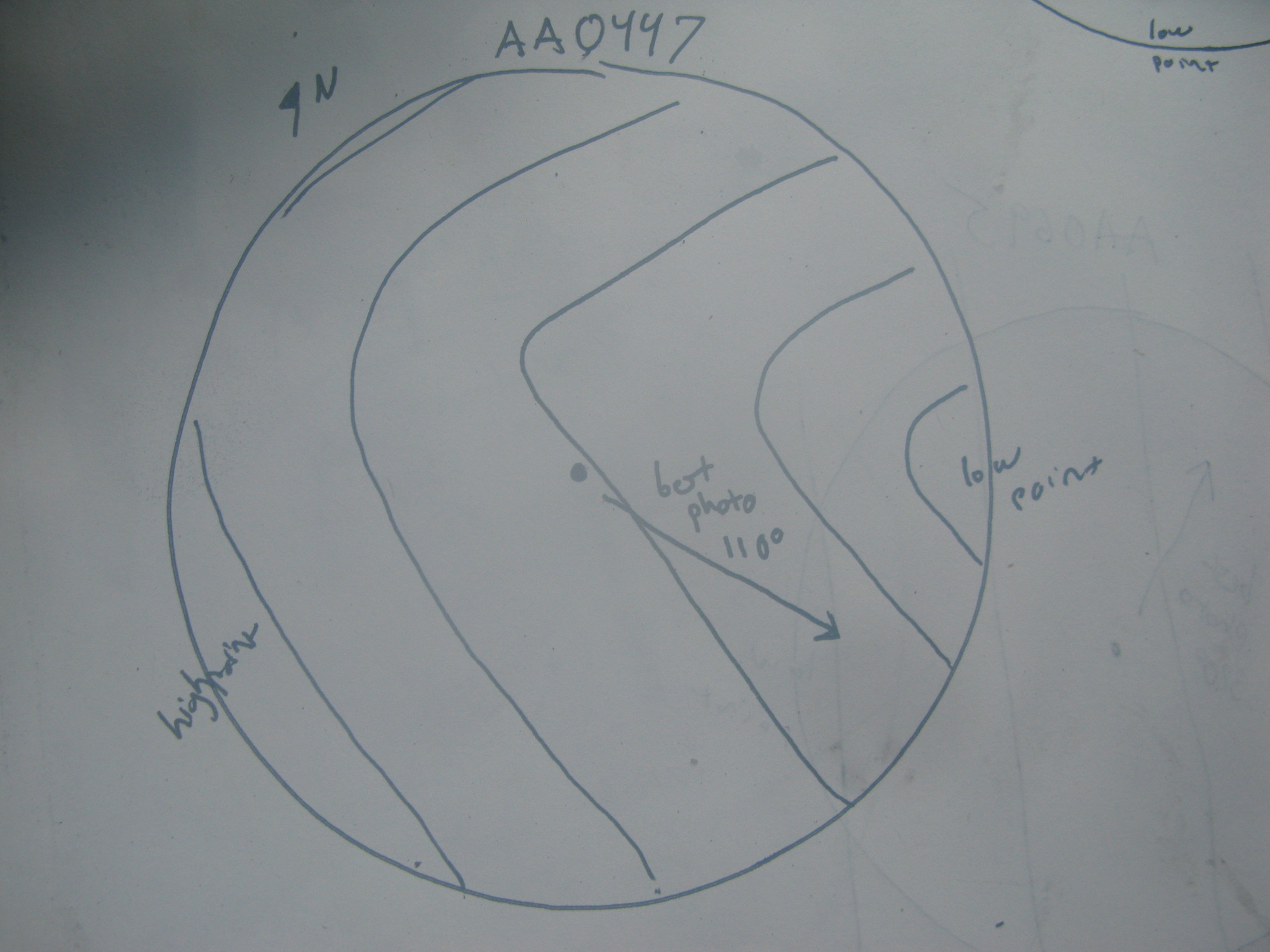 Plot Code: GRSM_AA_0447_7