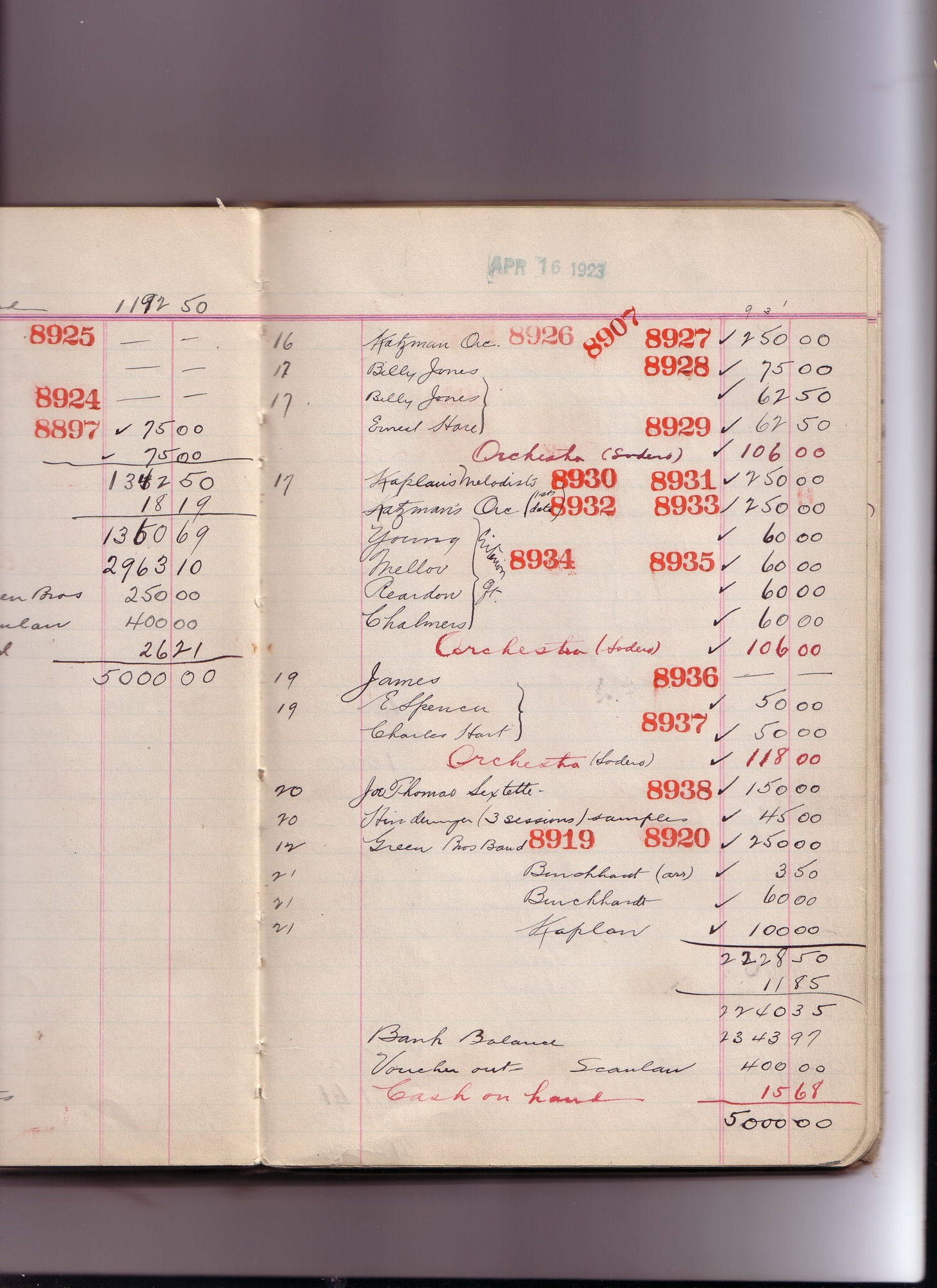 Thomas Edison's New York City Recording Studio Cash Book 17 (of 21), Image 199 (of 244).