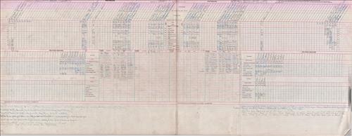 Dispatcher Sheets--Scranton Division--DL&W Railroad [1948.10.16-1948.10.23]