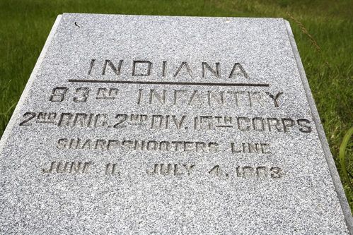 83rd Indiana Infantry Position Marker